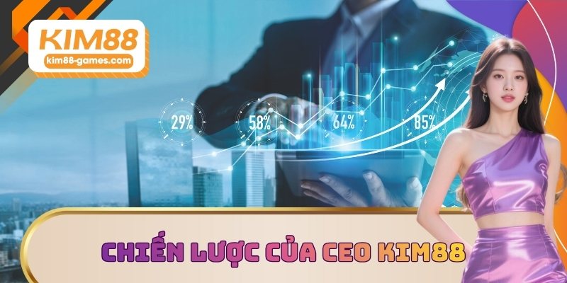 Chiến lược phát triển của CEO KIM88 Thanh Tuấn