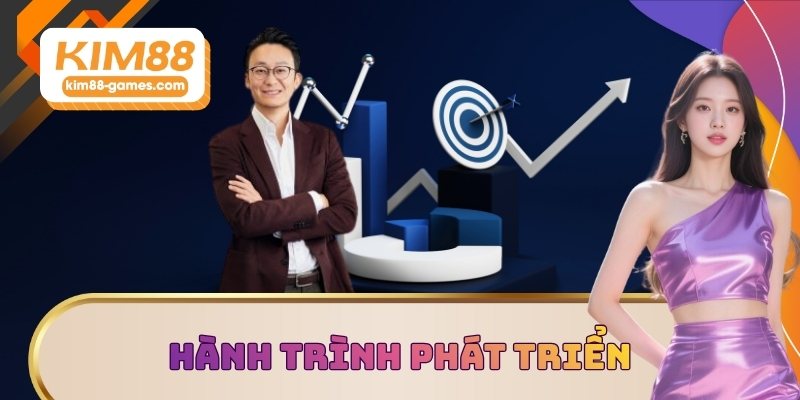 KIM88 và hành trình phát triển